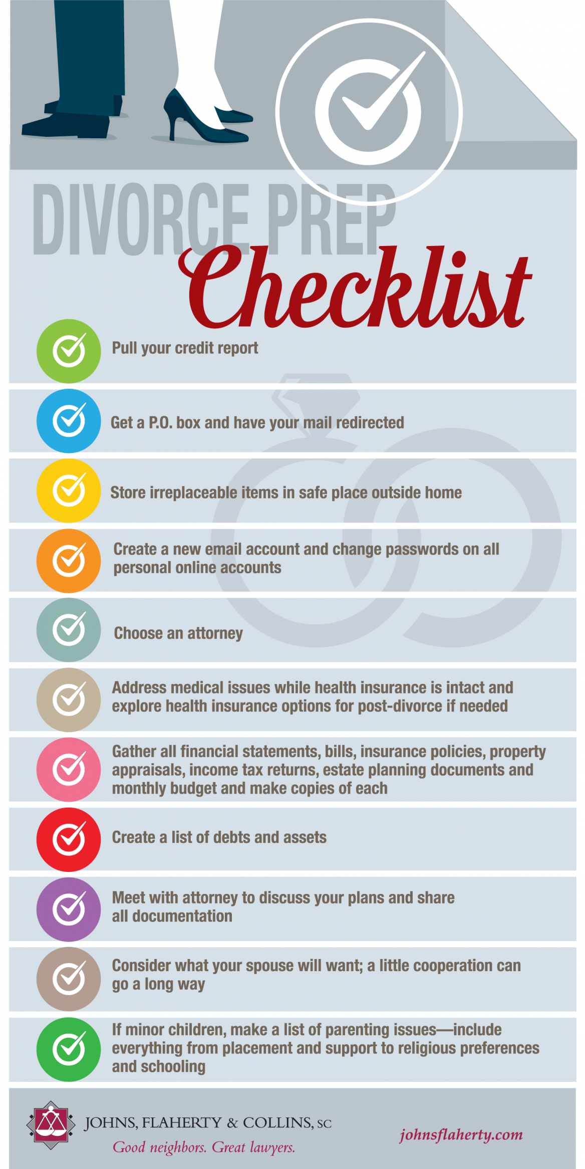 Checklist For Divorce Property Settlement